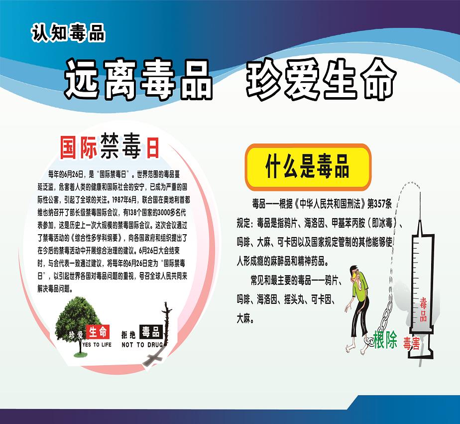 认知毒品 远离毒品 珍爱生命（1）