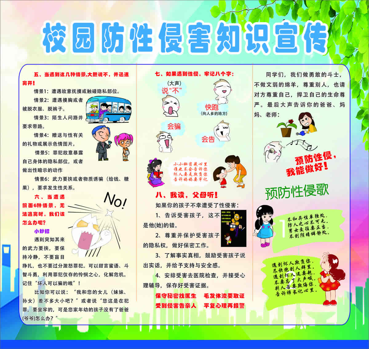 校园防性侵害知识宣传（2）