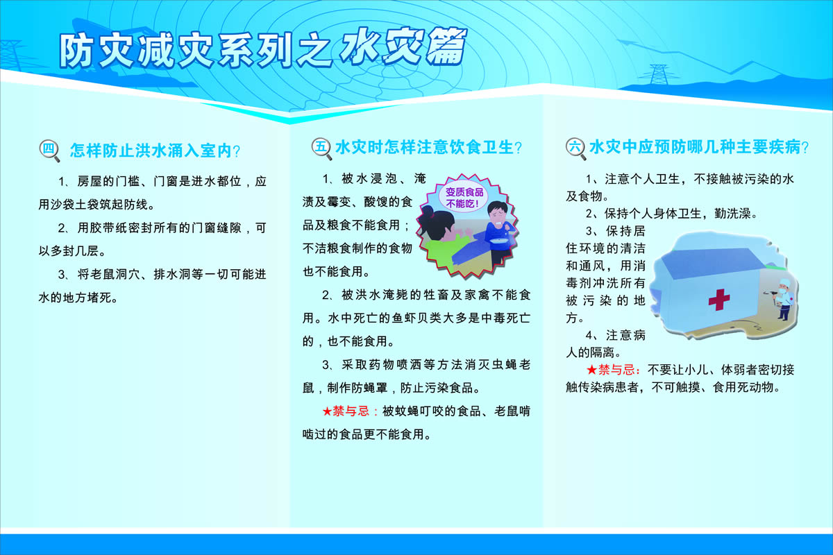 防灾减灾系列之水灾篇