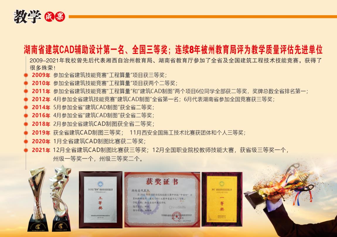 教学成果.jpg