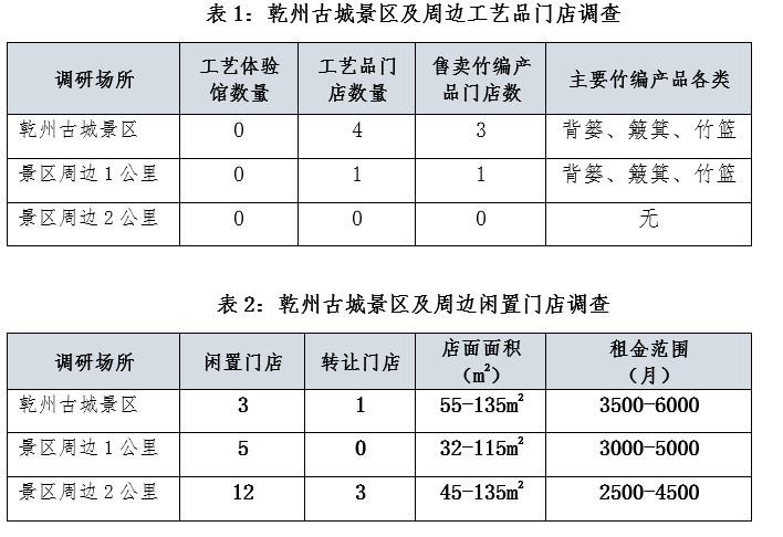 表1.png