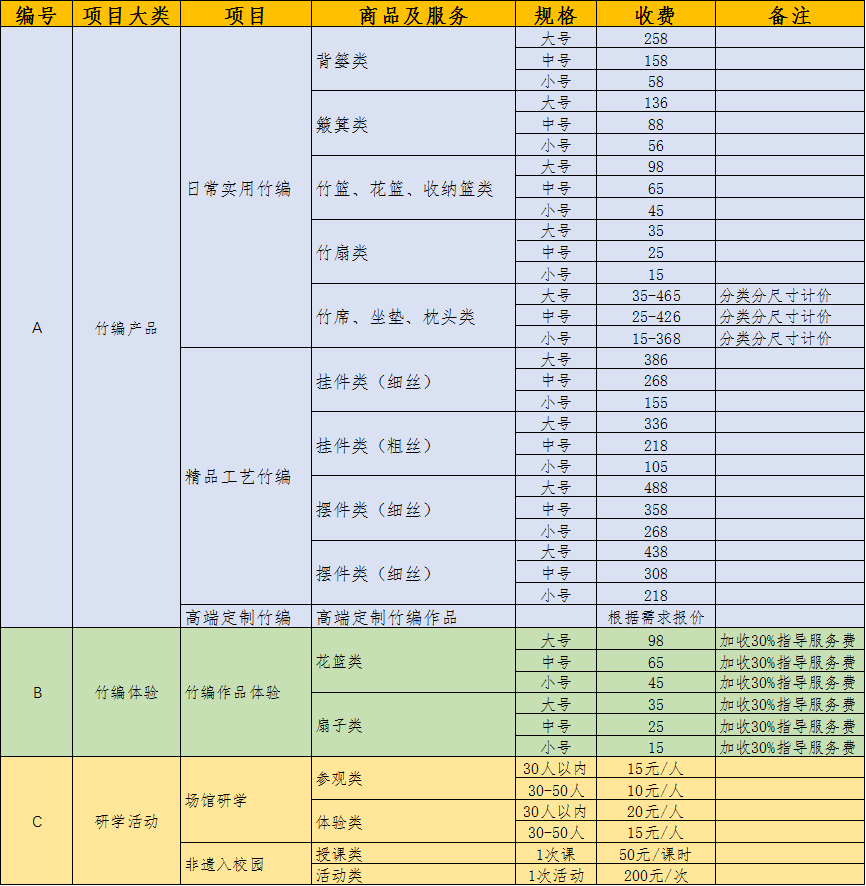 表4.png