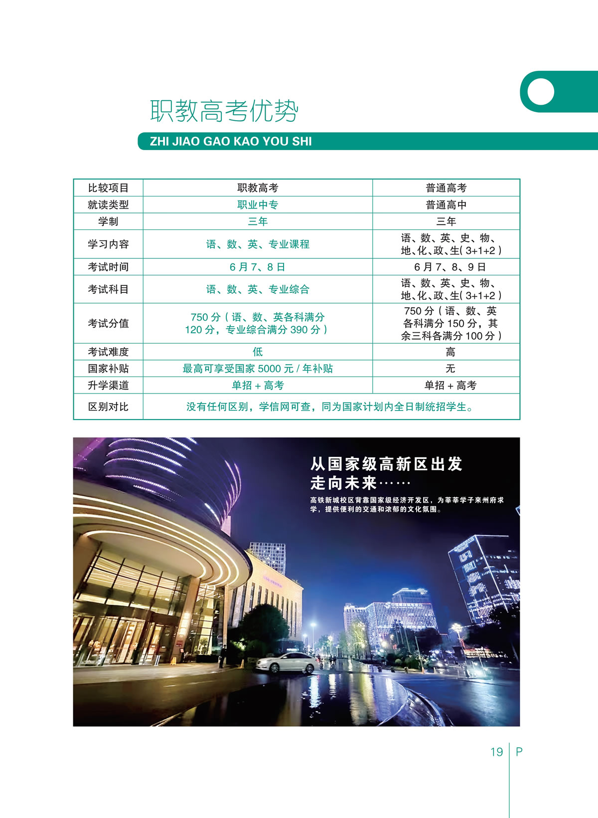 2024年（新启航、建筑、旅游）学校招生简章_21.jpg